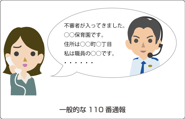 一般的な110番通報