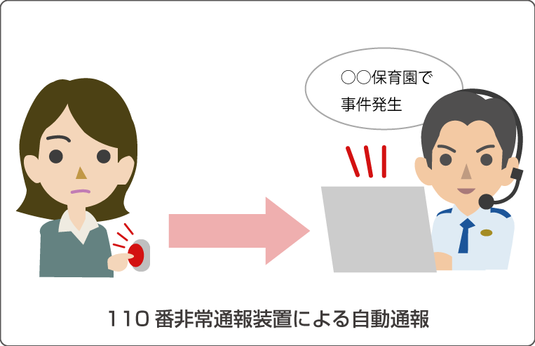 110番非常通報装置による通報