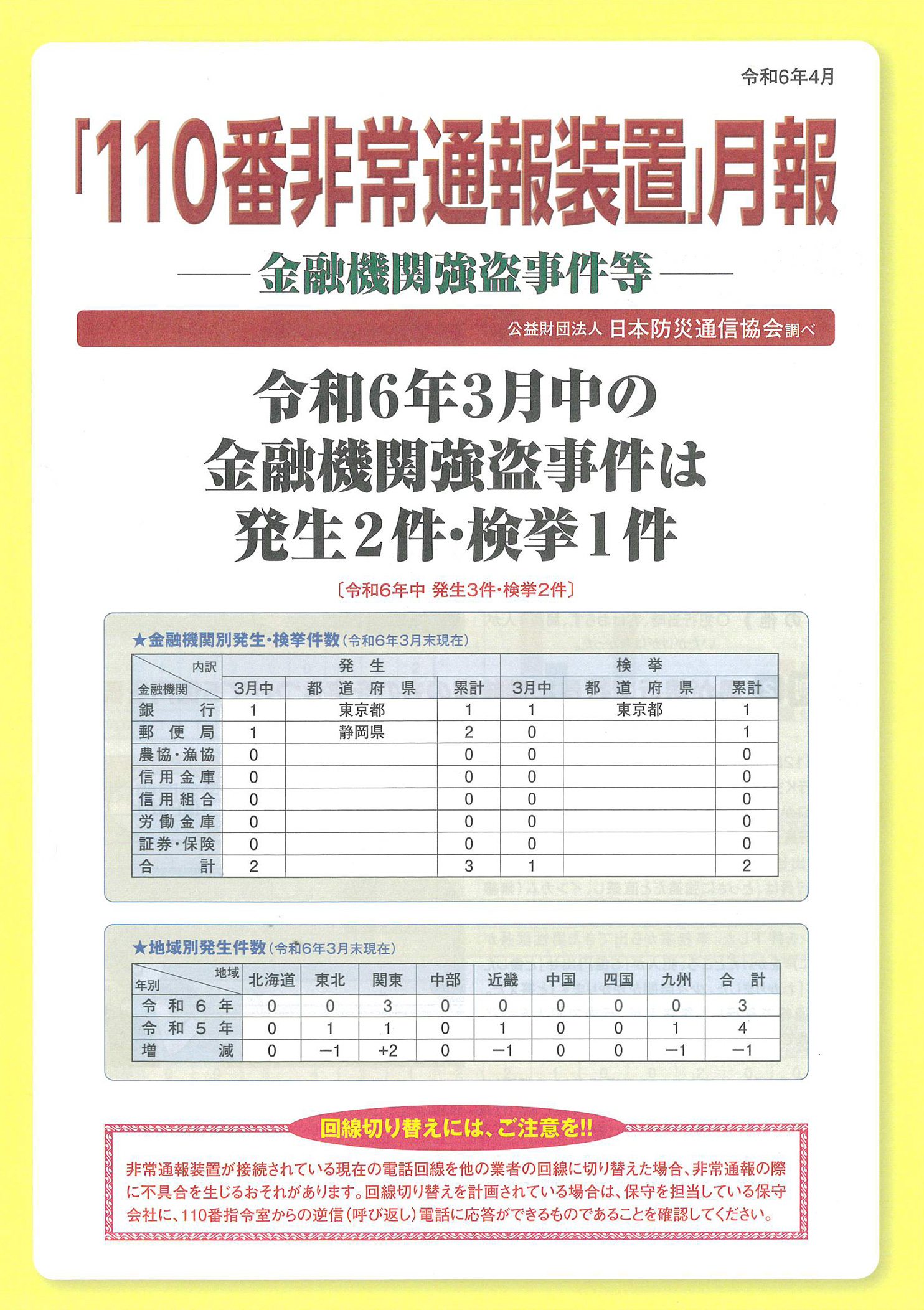 110番非常通報装置月報