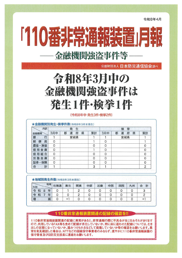 110番非常通報装置月報