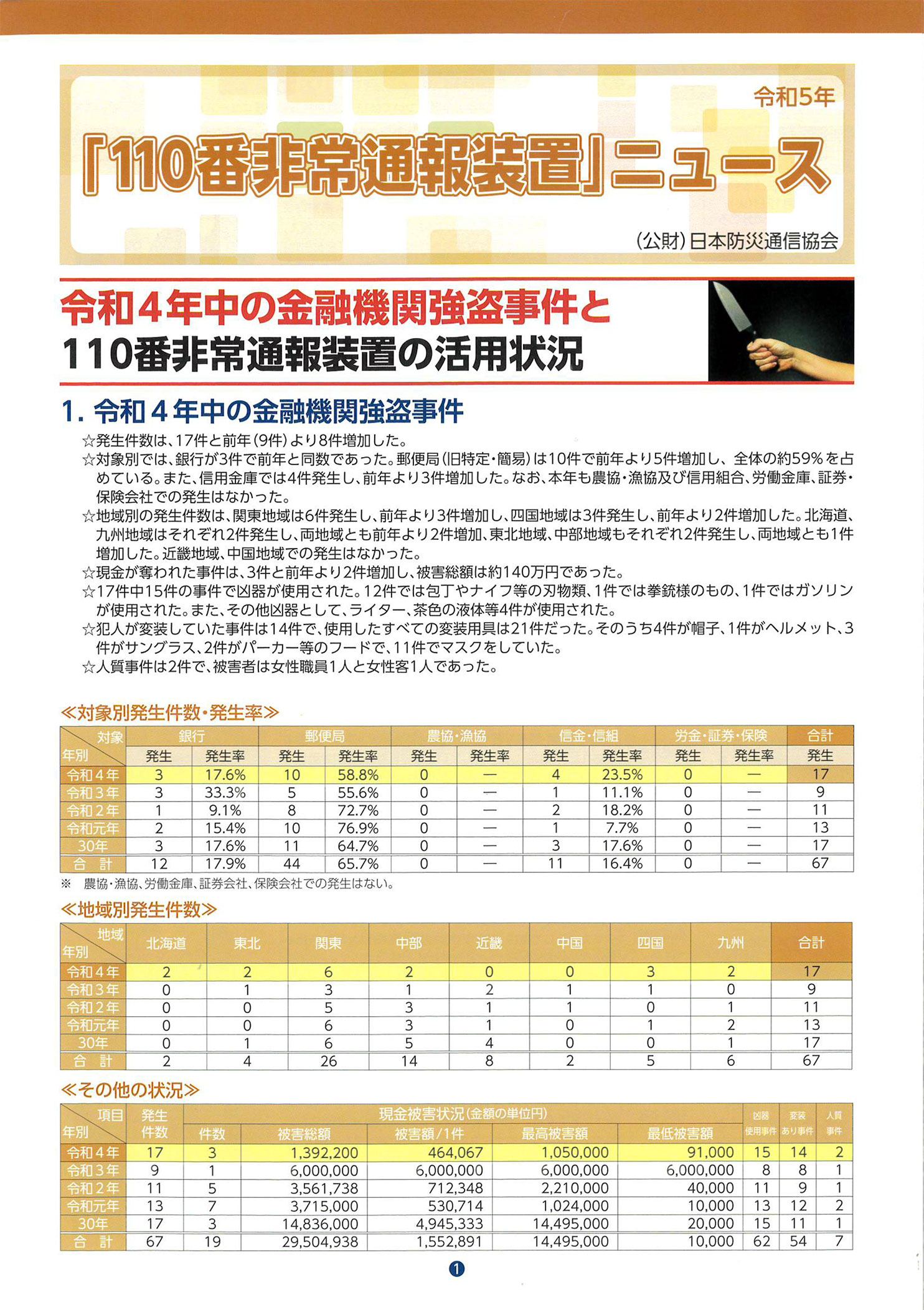 「110番非常通報装置」ニュース