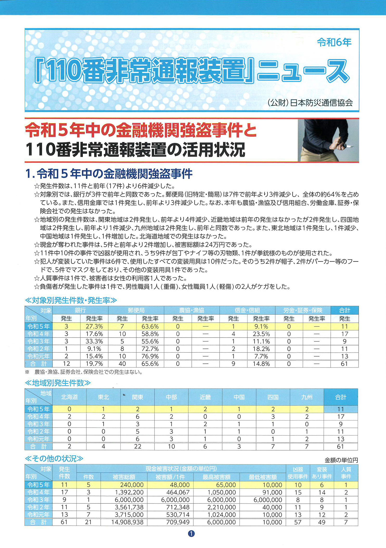 「110番非常通報装置」ニュース