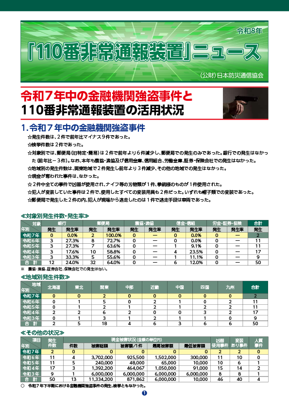 「110番非常通報装置」ニュース